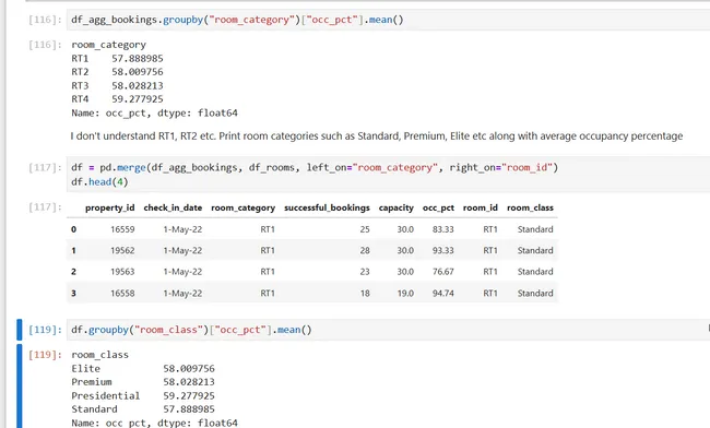 Atliq Hotels Data Analysis