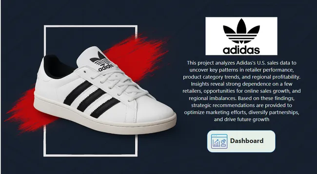Adidas Performance