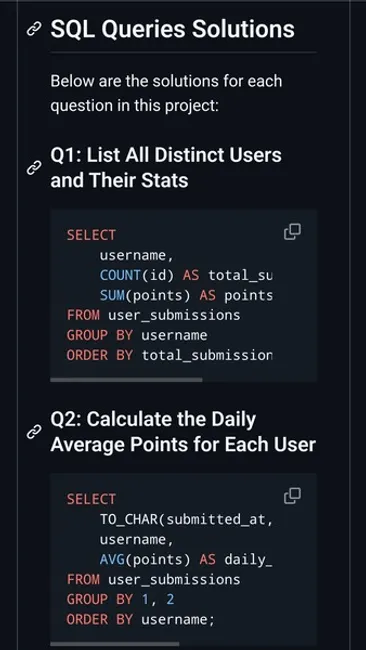 SQL Mentor User Performance Analysis