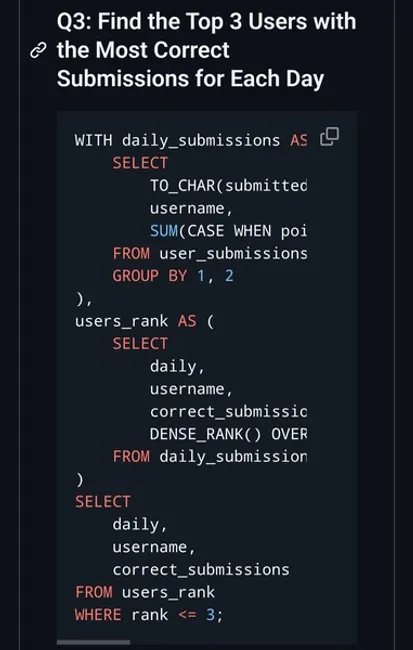SQL Mentor User Performance Analysis