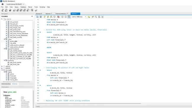 Portfolio - Rahamath Ali | Codebasics