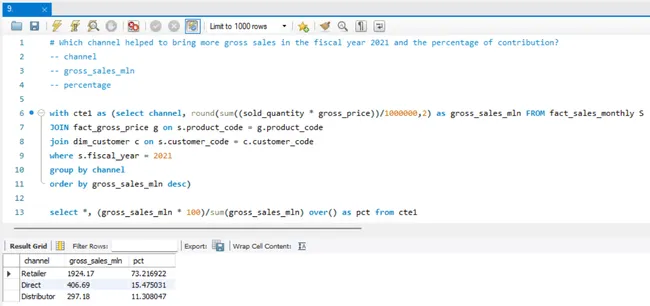 Portfolio - Suhel Patel | Codebasics
