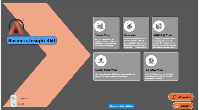 Portfolio - ROHIT EKLARE | Codebasics