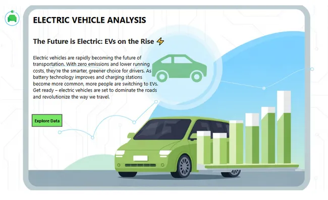 Electric Vehicle Market Intelligence Dashboard