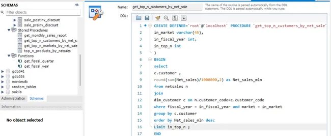 Portfolio - Sai Harshith Reddy Gaddamidhi | Codebasics
