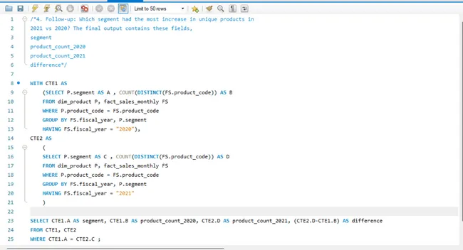 Ad hoc Insights in the Consumer Goods Domain.
