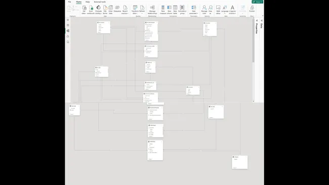 Portfolio - Abdul Samad | Codebasics