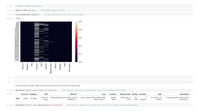 Portfolio - Vivek kumar suraj | Codebasics