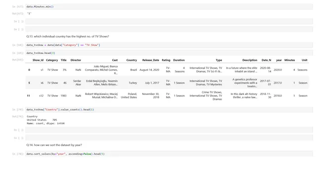 Portfolio - Vivek kumar suraj | Codebasics