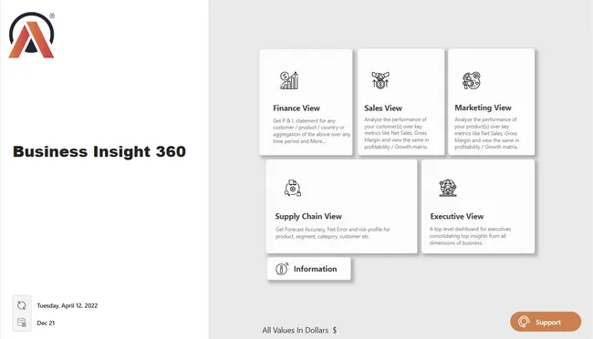 Business Insight: 360 Report for Finance, Sales, Marketing, & Supply Chain