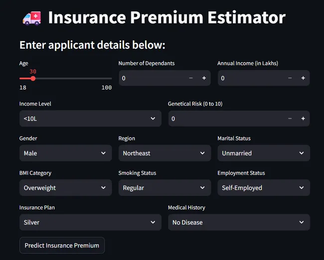 Health Insurance Premium Predictor
