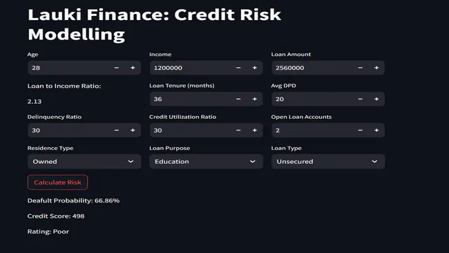 Online Payment Fraud Detection