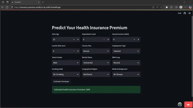 Insurance Premium Prediction