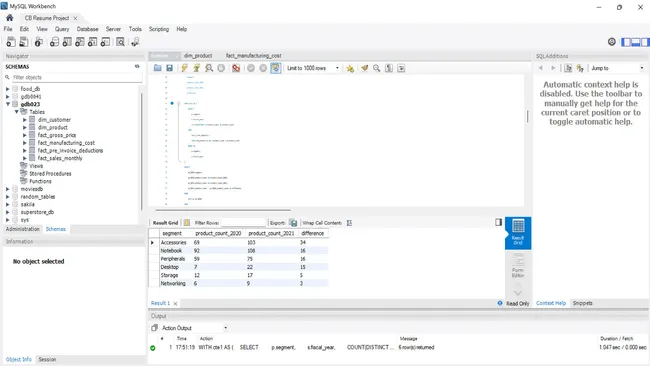 MySQL Project in the Consumer Goods Domain