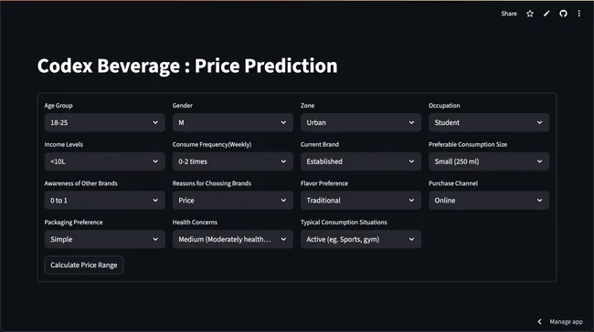 Beverage Price Prediction