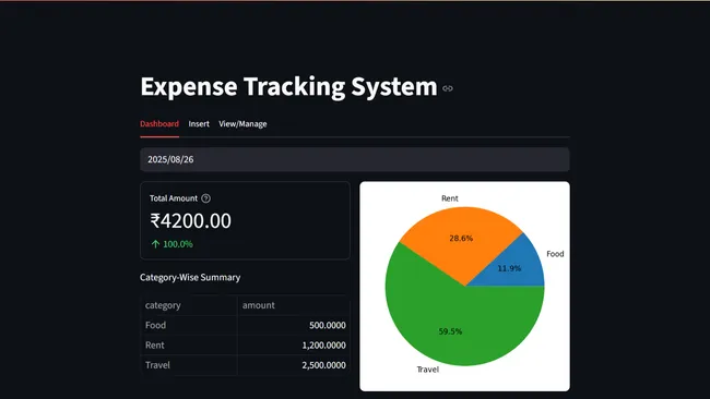 Expense Management System