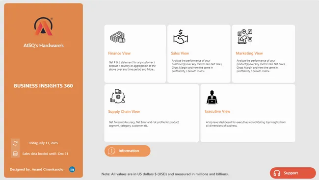 Busniess Insights 360