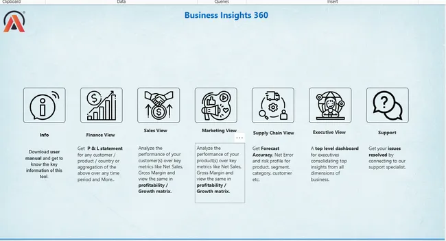 Business Insights 360
