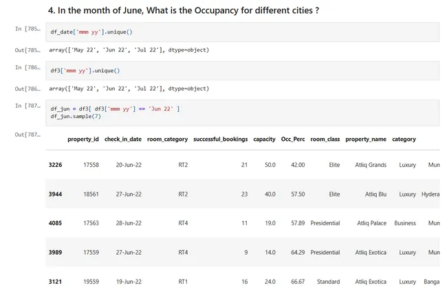 Atliq Hotels Data Analysis Project