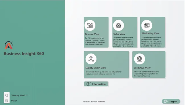 Business Insights 360