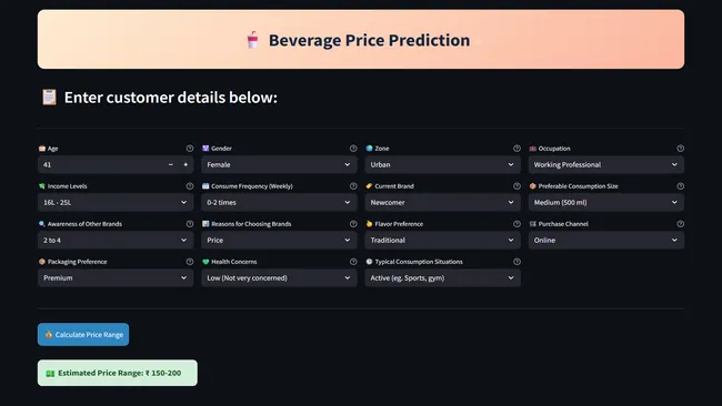 Beverage Price Prediction