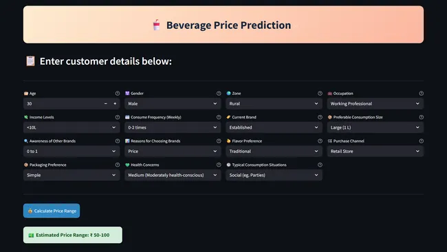 Beverage Price Prediction