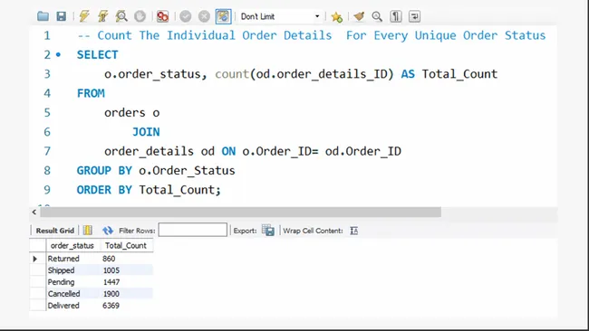 Phone Sales Analysis Using SQL