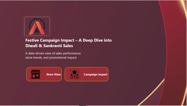 Festive Campaign Analysis