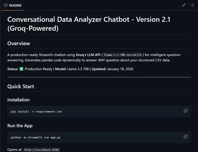 Portfolio - Ishwar Baba Zore | Codebasics