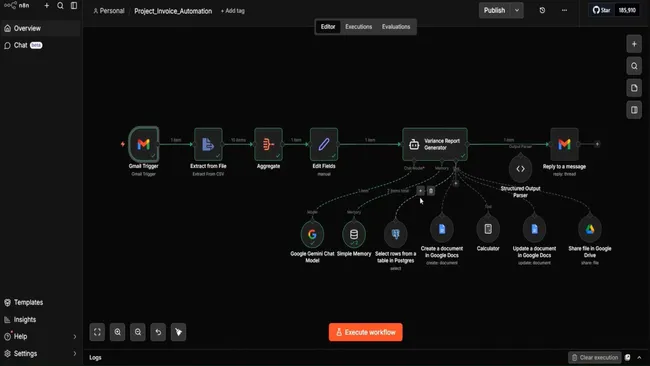 Automated Variance Report Generation using n8n AI Agent