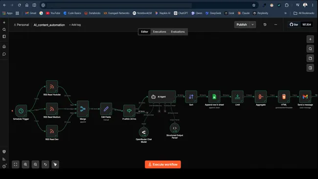 AI-Powered Daily Content Newsletter Automation using n8n