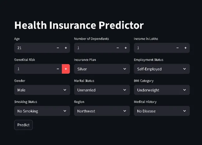 Health Premium Prediction