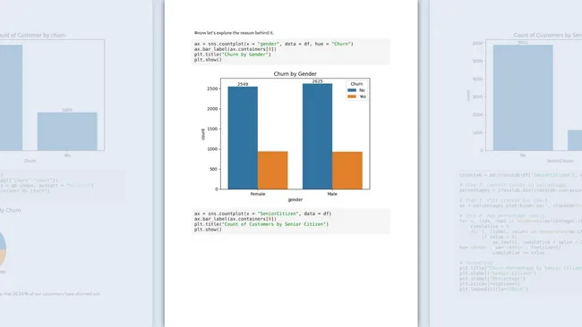 Customer Churn Prediction