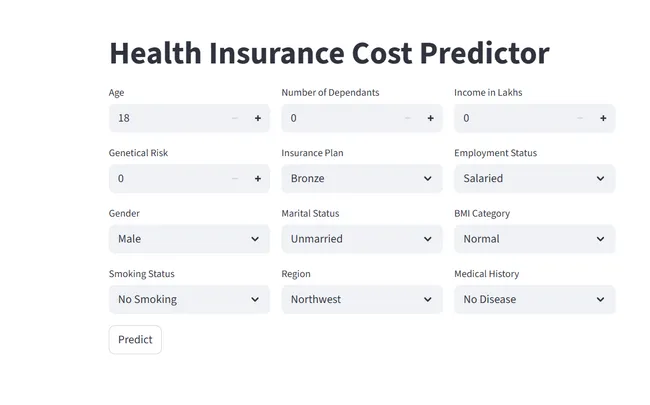 Health Insurance Cost Prediction