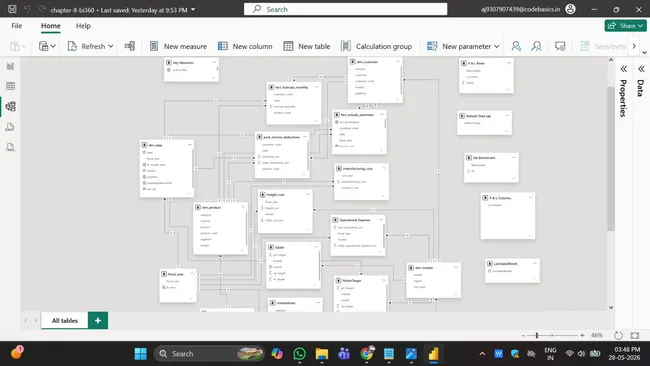 Portfolio - Ajay Jadhav | Codebasics