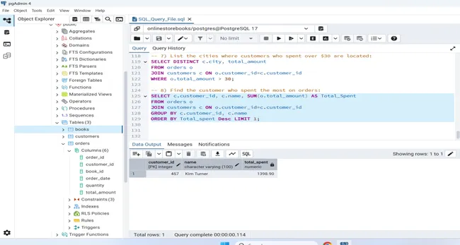 Portfolio - Jyoti Shahaji Nalawade | Codebasics
