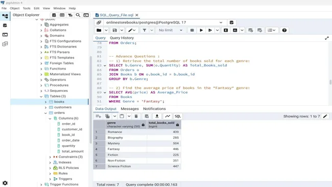 Portfolio - Jyoti Shahaji Nalawade | Codebasics