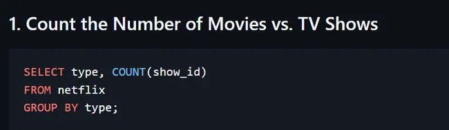 Netflix Content Insights – SQL Data Analysis