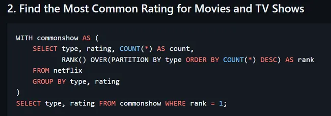 Netflix Content Insights – SQL Data Analysis