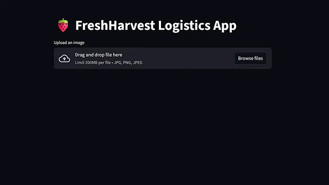 Portfolio - Manish awase | Codebasics