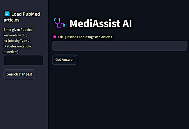 Portfolio - Manish awase | Codebasics