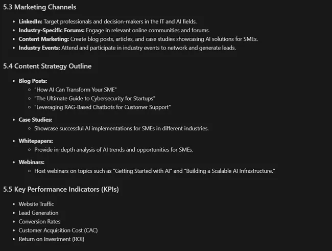 Portfolio - Manish awase | Codebasics
