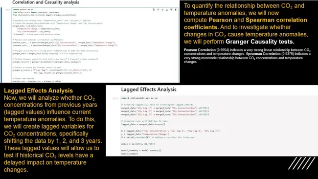 Carbon impact analysis