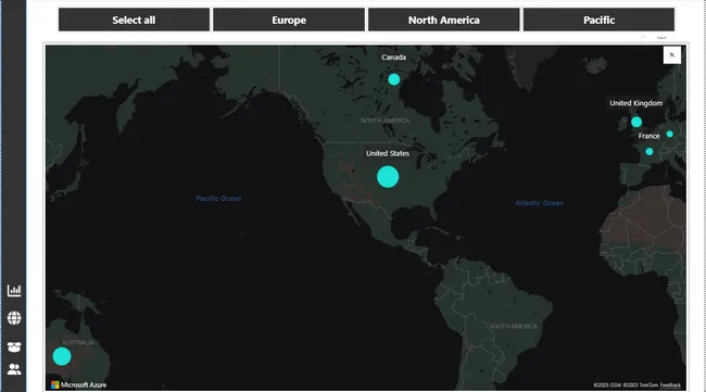 Business Performance Analytics