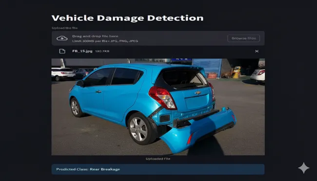 Car Damage Detection