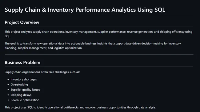 Supply Chain & Inventory Performance Analytics Using SQL
