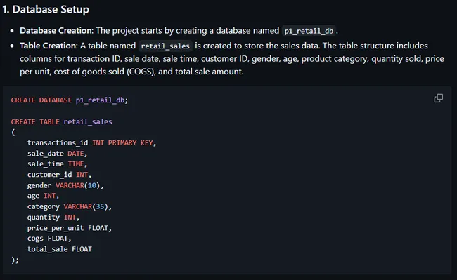 Retail Sales Analysis