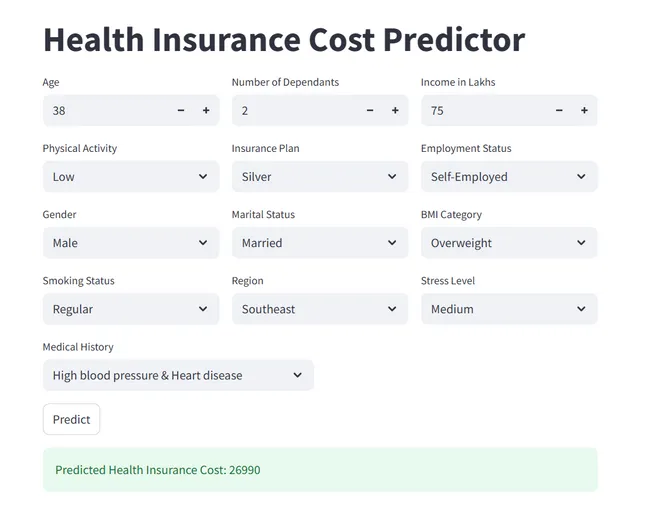 Health Insurance Cost Predictor