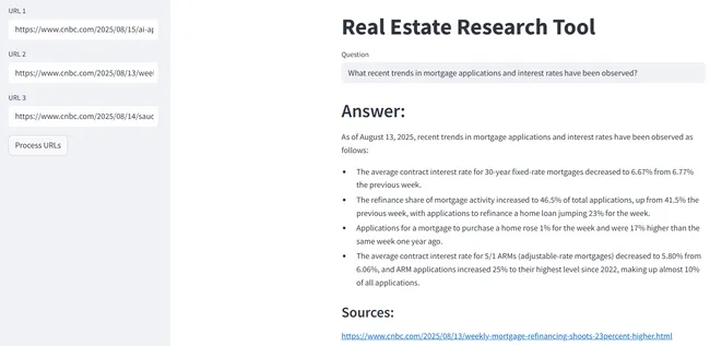 Real Estate Tool