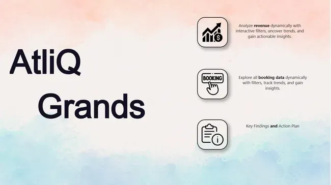 Hospitality Analysis